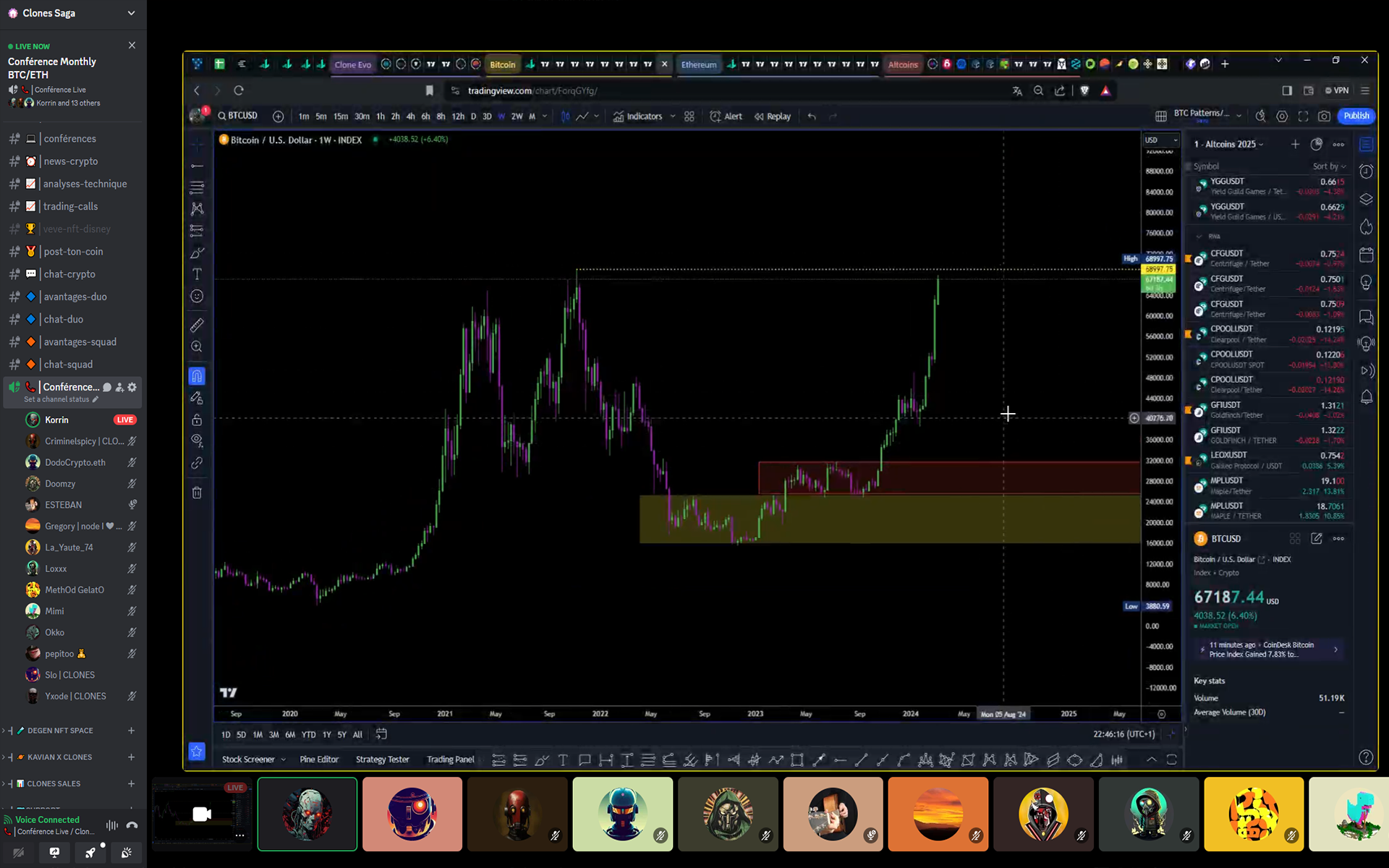 Conférences hebdomadaires